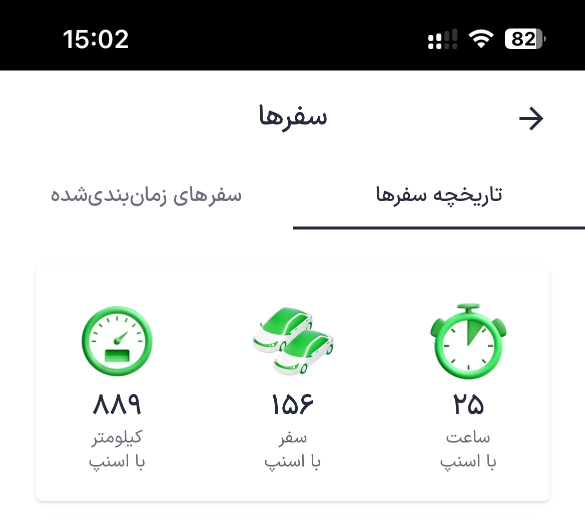 abws84's tweet photo. عنشو‌در اوردم💔😂 https://t.co/lls1cxpOWm