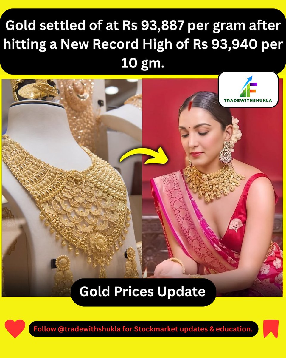 Tradewithshukla's tweet photo. Gold hits a new record high – ₹93,940 per 10gm!
Is this just the beginning of the golden rally?
#GoldPrice #RecordHigh #GoldNews #InvestSmart #MarketUpdate #GoldRush #PreciousMetals #TradewithShukla https://t.co/2D1S1rfTDK