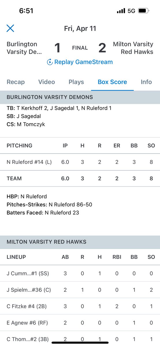 baseballdad034's tweet photo. Great game @NoahRuleford34 . Tough loss. Keep working hard kid!  1/2 at the plate with a walk. 6innings pitched, 8ks 3 hits. @PrepBaseballWI @uwpbaseball @BRXperformance https://t.co/ZIqz783qXl