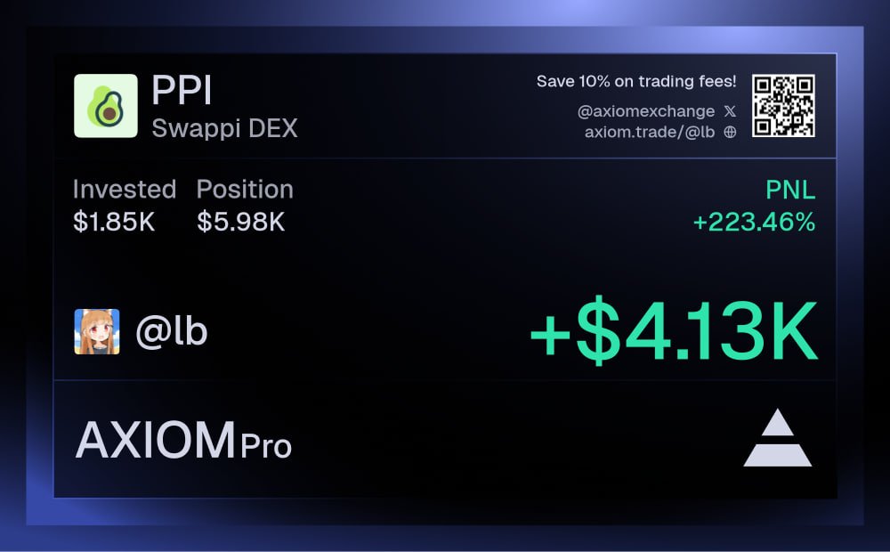 I knew it's a 99% larp so took profit early