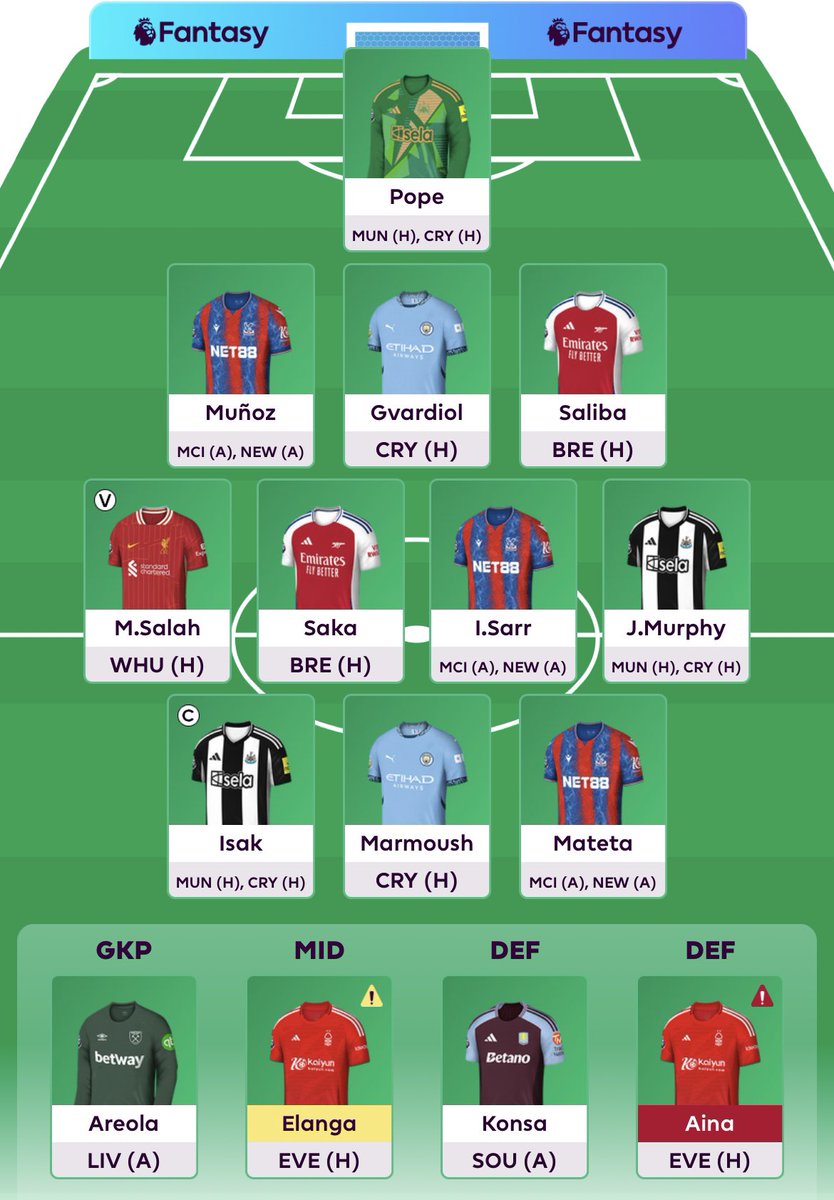 FPL_Nat's tweet photo. TC 🇸🇪

📈OR: 440k

#FPL https://t.co/bgflJRefKh