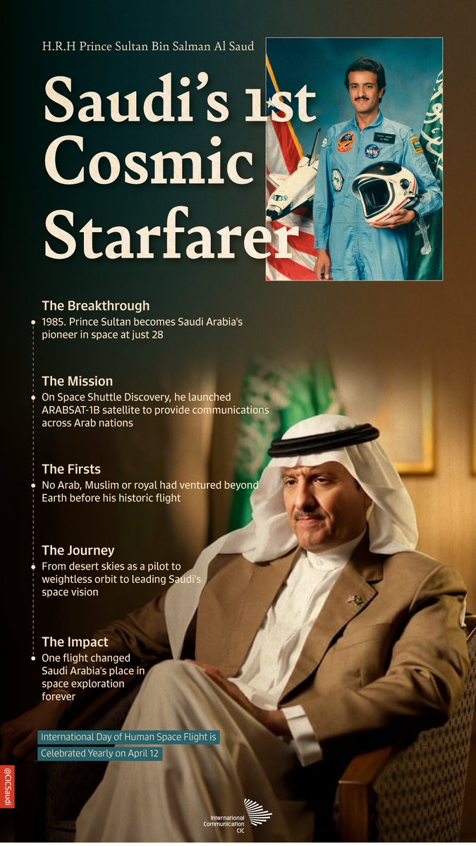 The stars gained a Saudi explorer when H.R.H. Prince Sultan Bin Salman broke barriers in 1985, creating a cosmic milestone we celebrate this International Day of Human Space Flight. #SaudiSpaceAgency