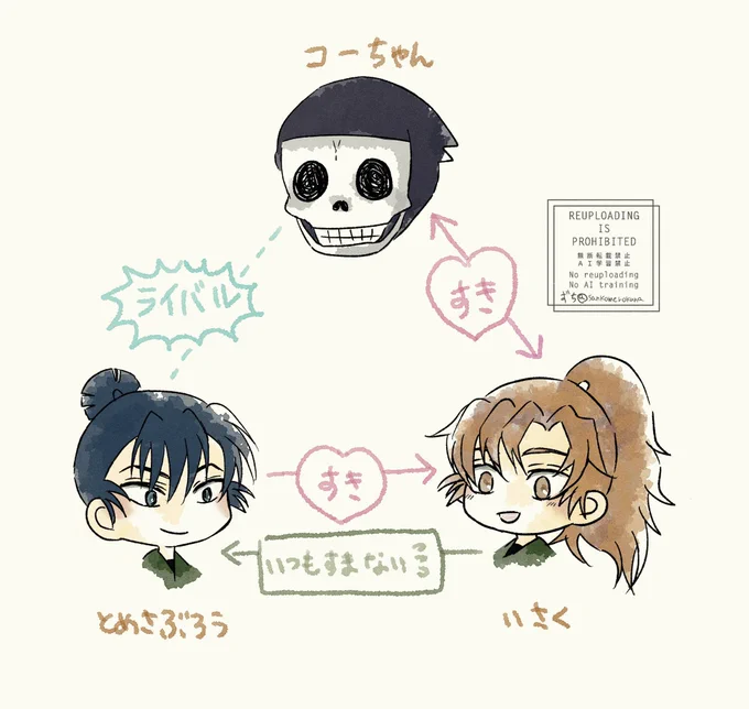 この前のアニメみて思ったけどこの3人…三角関係すぎるぅ!!!🥰(全て幻覚)
※留伊 