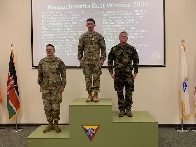 defenceforces's tweet photo. Congratulations to the 7th Infantry Battalion's team, Sgt Eric Spellman, Cpl Shane Williams, Pte Glenn Caroll and Pte Karl Taaffe, who took part in the Mass Guard 2025 Best Warrior Competition which concluded yesterday. 

The 3-day competition consisted of testing soldiers across a number of military skills such as combat casualty care and call for fire, as well as physically intensive challenges, culminating in a 12 mile (19.3km) ruck march.

Special congratulations to Sgt Eric Spellman, who was awarded 2nd place NCO and Pte Glenn Caroll who was awarded 2nd place soldier.