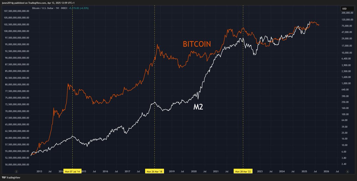 quantdata21 tweet media