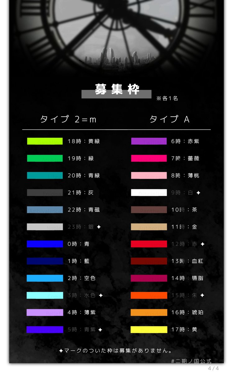 Tokinoku2_info's tweet photo. ✦こちらは募集ポストです。

□■──────────────■□

色相環 × 時計 × 近未来
創作企画【時ノ国】

ストーリー進行型 / バディ制 / 簡易CS審査

□■──────────────■□

募集期間：4/12 〜 5/31
特典配布企画：4/12 〜 5/11

#二期ノ国公式  #創作企画 https://t.co/UjQR0f5Zuf
