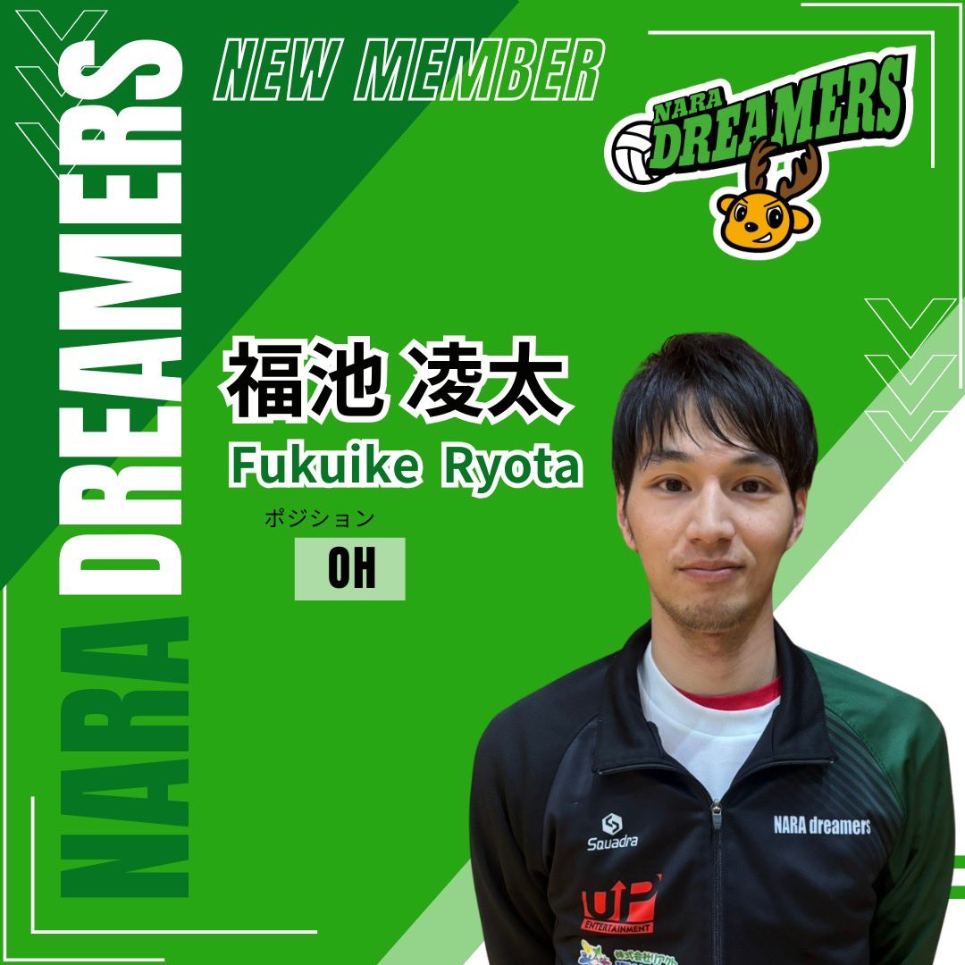 nara_dreamers's tweet photo. 🦌新加入選手のお知らせ🦌

日頃より奈良ドリーマーズへの多大なるご支援ご声援を誠にありがとうございます。

この度、 #福池凌太 選手の加入が決定しましたのでお知らせいたします。

選手プロフィールはHPをご覧ください⏬
https://t.co/hyUX5utNoN

#奈良ドリーマーズ
#Vリーグ https://t.co/qlj58hp0W9