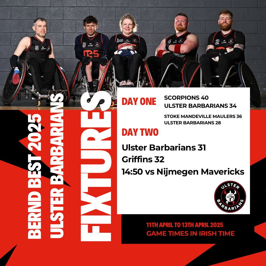 Wheelchair Rugby IRL tweet media