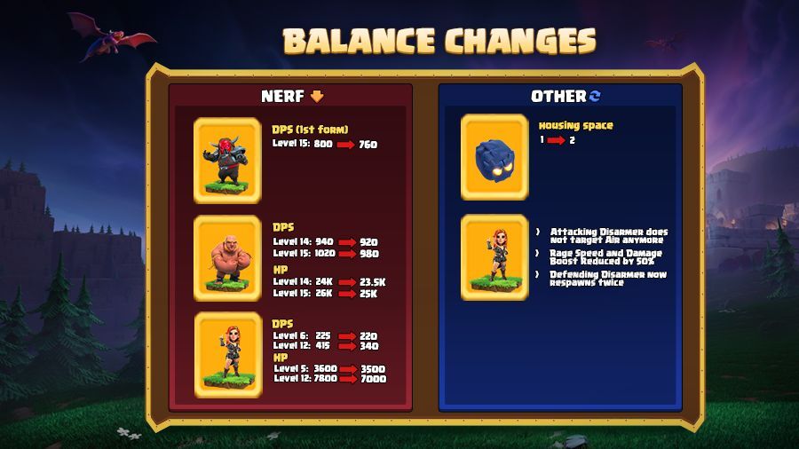 We’re making a few adjustments to some of the Foe or Friend Temporary Troops so they’re not as powerful on the higher Town Halls. Don’t worry, they are still fun to use. 😎