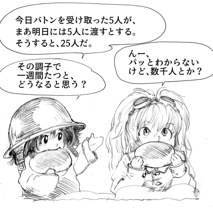 パンの日なので。 
最近バトン見なくなったね 