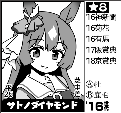 「主な勝ち鞍はG1に絞った方がいいのか」と「その略称でいいのか??」が交錯している 