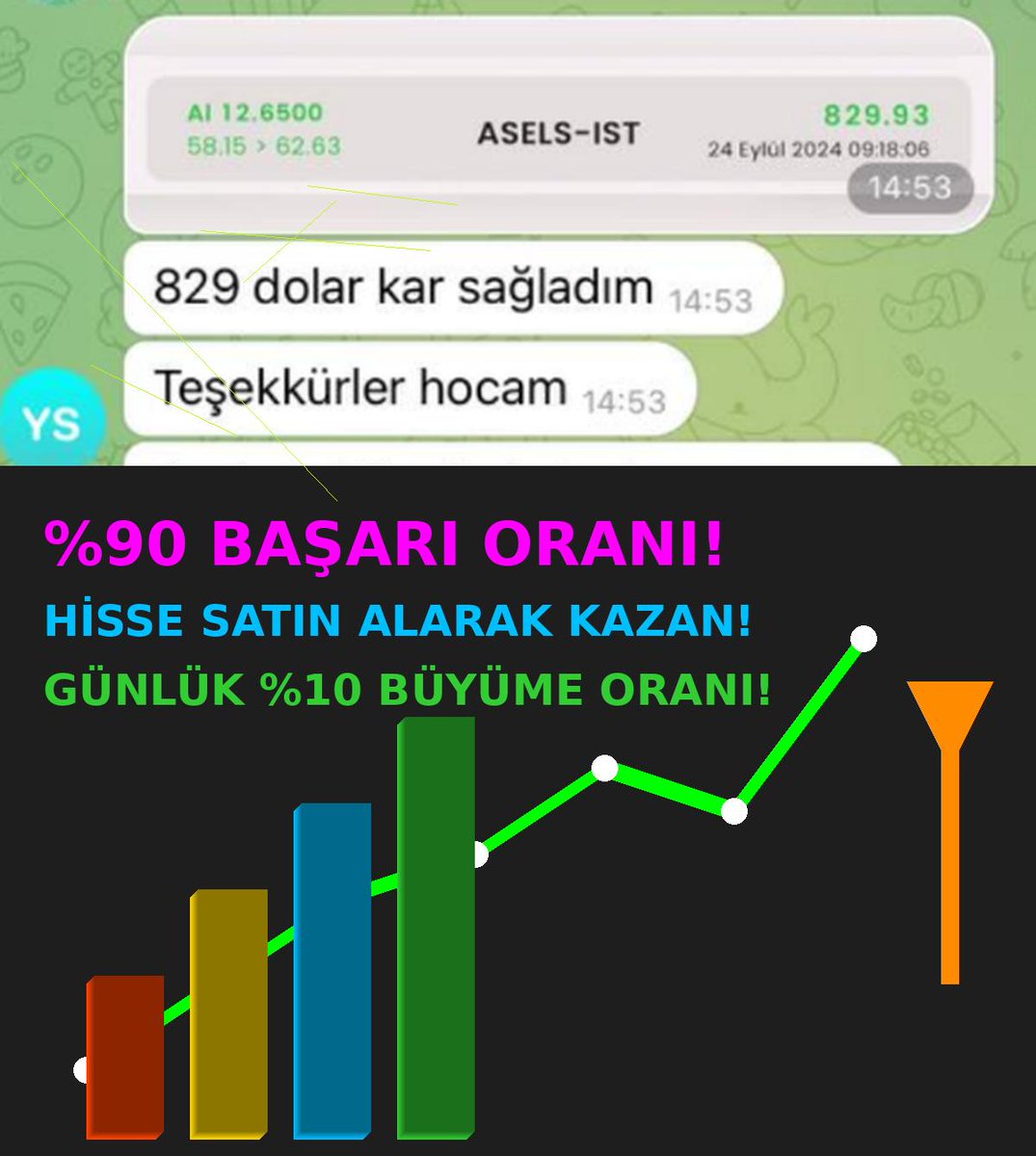 ▶️ Yüzde 90 başarı oranı ile yatırımlarında net ve kararlı olmayı öğren ‼️ 
.
 ✅ Whatsapp : chatwhatsapp642.b-cdn.net/?id=7104123920 
.
 #ASELS | #AYGAZ | #bist100 | Kripto