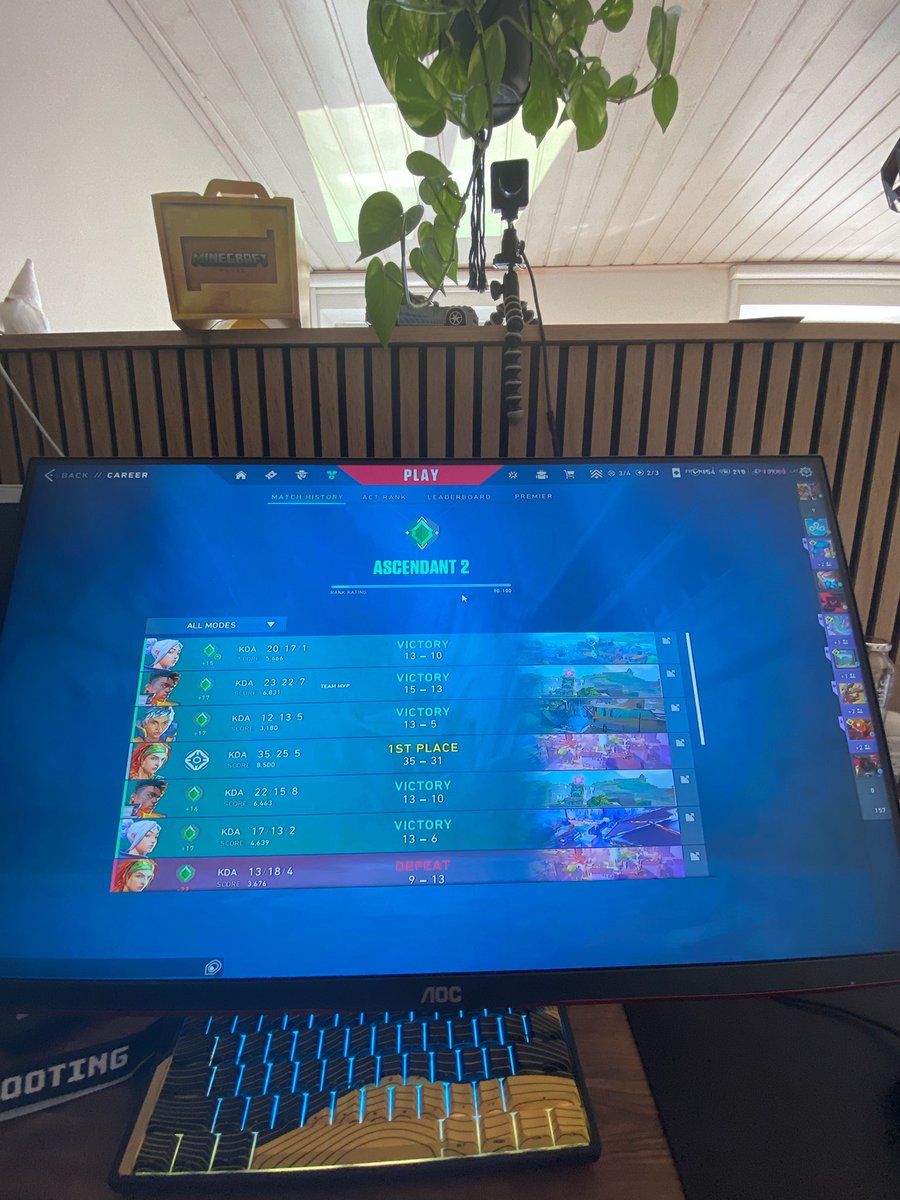 Wieder auf meinem Peak Lets fucking Go