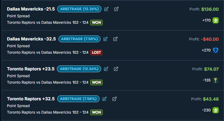 BettrKyle's tweet photo. 1 game. 4 bets with a middle opportunity.
Total profit $213
All with limited accounts.

Don't let  limits stop you. You can still make $$. 
(Wish I had followed that advice sooner)

Sign up at https://t.co/E7ccKgfMEx 
Use code "Invest" for 35% off the 1st month @OddsJam https://t.co/XKUiUlLbND
