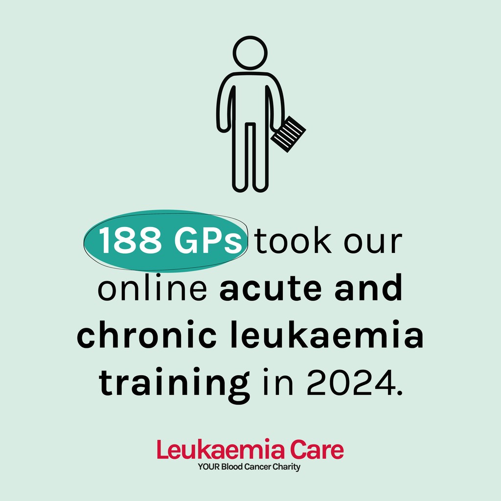 Leukaemia symptoms can be vague, and early diagnosis isn’t always easy. That’s why we’re not just raising awareness with the public—we’re making sure GPs have the knowledge they need to recognise the signs.