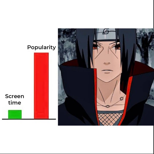 AshIsTweting's tweet photo. Facts or Cap? 😳 https://t.co/KZpkNFIwCU