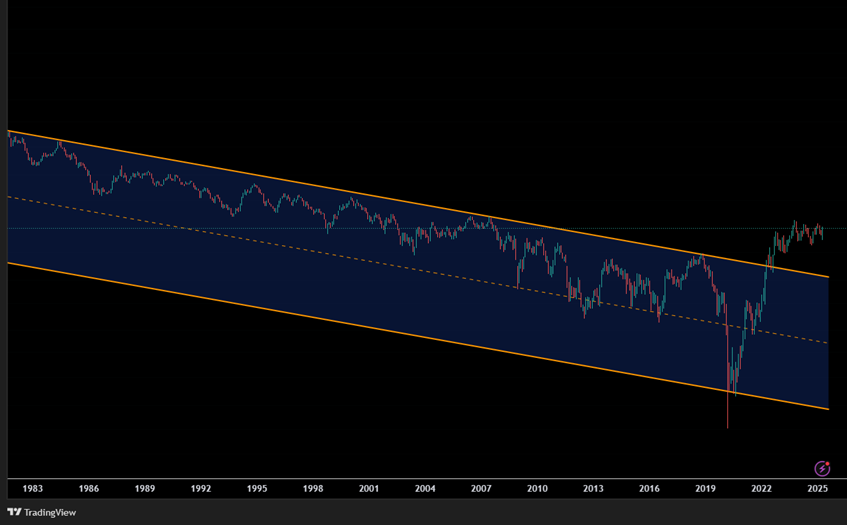 Kerem 𝝅 tweet media