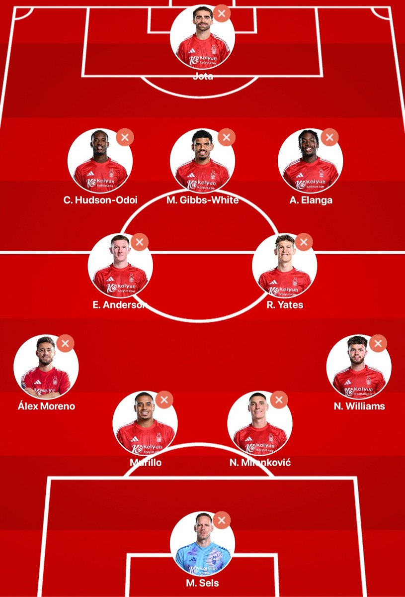 Forest_pt_'s tweet photo. #PredictNuno
#NFFC https://t.co/k3gpaNSzeE