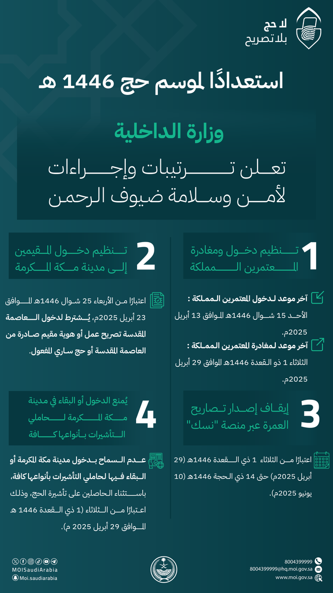 MOISaudiArabia's tweet photo. ترتيبات وإجراءات لأمن وسلامة ضيوف الرحمن.. استعدادًا لموسم الحج. 

#لا_حج_بلا_تصريح https://t.co/bGOQrJ9WBO