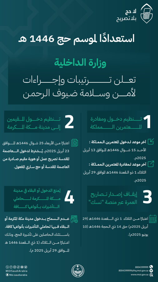 الصورة