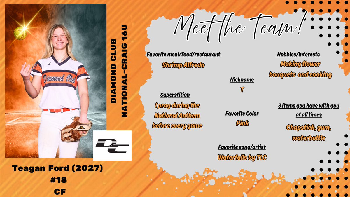 Diamond Club National-Craig (@dcpremier_craig) on Twitter photo 🩶🧡Meet the Team day 2! 🩶🧡
Next up is our speedy center fielder <a href="/TeaganFord_18/">Teagan Ford</a>!! Her speed in the outfield and around the bases is exceptional! 🩶🧡Meet the Team day 2! 🩶🧡
Next up is our speedy center fielder <a href="/TeaganFord_18/">Teagan Ford</a>!! Her speed in the outfield and around the bases is exceptional!