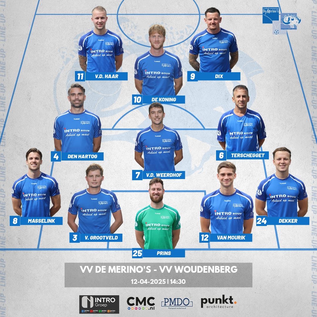 De opstelling