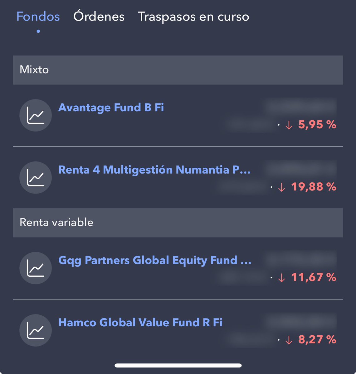 Me llora la cartera. 🥲😂