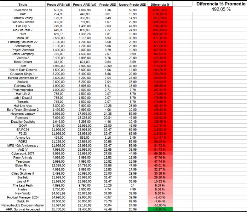 Gorlando tweet media