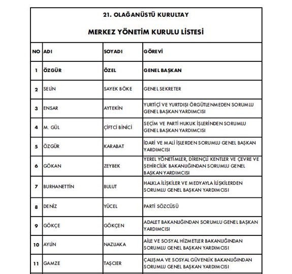 Genç Direniş tweet media