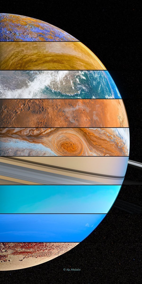 Aligned Planets but this time Pluto is included 
By IkaAbuladze