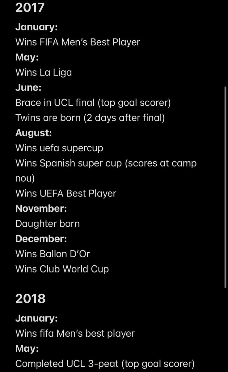 flexecas's tweet photo. Is Ronaldo’s 24 month run between May 2016 and May 2018 the most successful 2 years achievable as a human? https://t.co/Rvs1YgG3Qp
