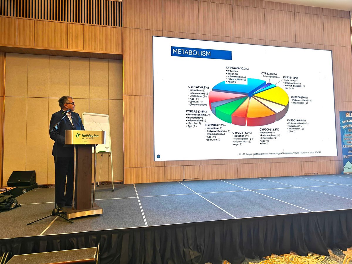 Atul K Patel MD, FIDSA tweet media