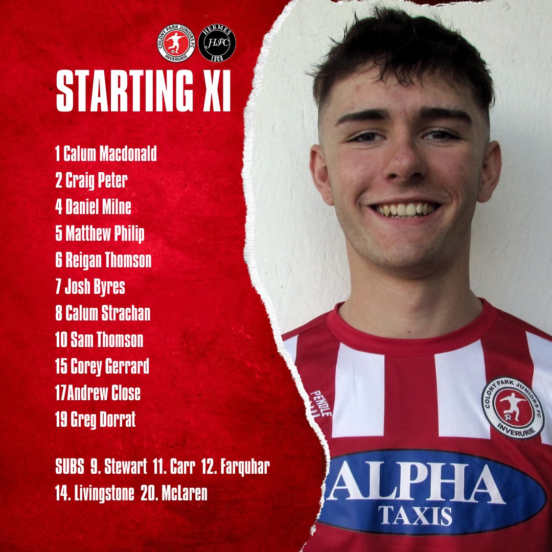 How we line up this afternoon.