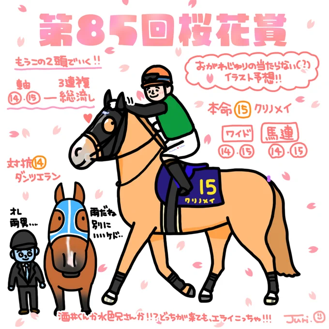 可愛いがいっぱいな桜花賞 