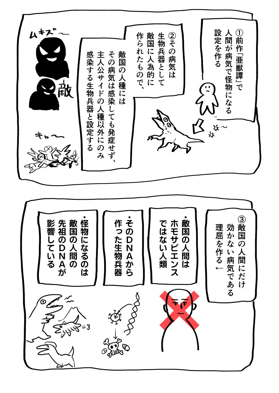 江野朱美🐾ｱﾌﾀｰｺﾞｯﾄﾞ🔟 on X: 
