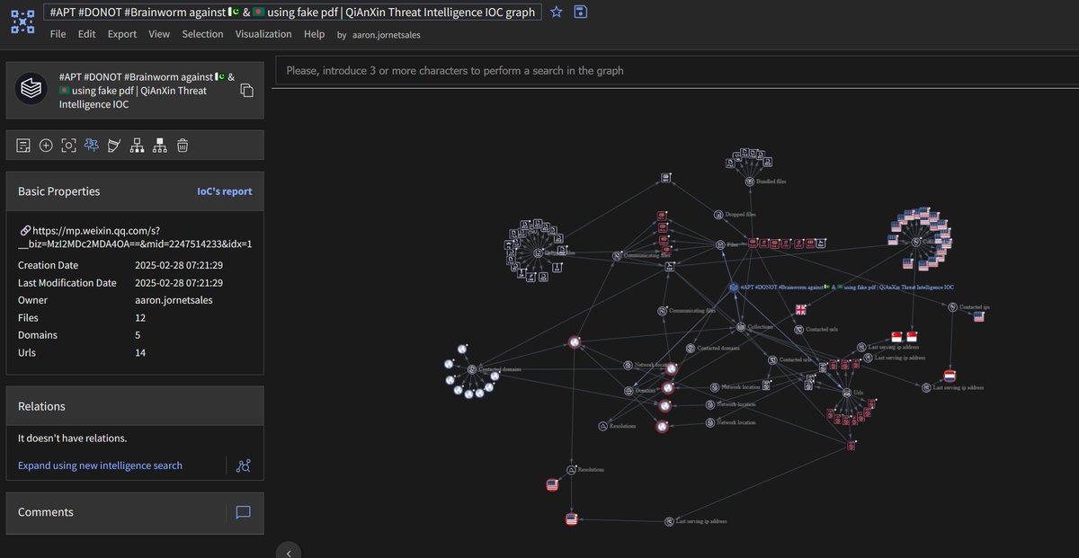 JAMESWT_WT's tweet image. Just Checking samples mentioned from
x.com/malwrhuntertea…
And checking CrossRelation

💯@RexorVc0 identify 2025-02-28
as #APT #DONOT #Brainworm against 🇵🇰 &amp;amp; 🇧🇩 

Related Samples uploaded and tagged👇
✅bazaar.abuse.ch/browse/tag/dif…
✅bazaar.abuse.ch/browse/tag/tot…
✅bazaar.abuse.ch/browse/tag/cou…