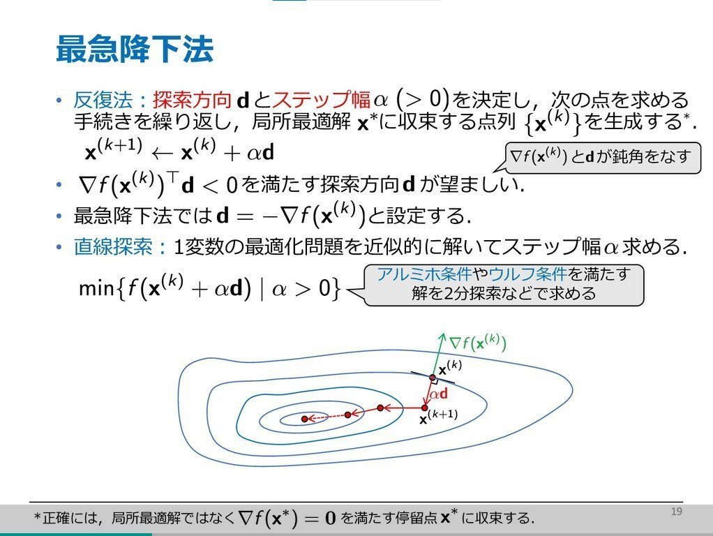 developer_quant's tweet photo. 数理最適化の全体像を概観できるスライド。図解を交えてコンパクトに解説されており、これから最適化を学ぶ人の入口として良さそう。

60分で学ぶ数理最適化
https://t.co/P8XFhBoXzO https://t.co/OnZxSZftZm