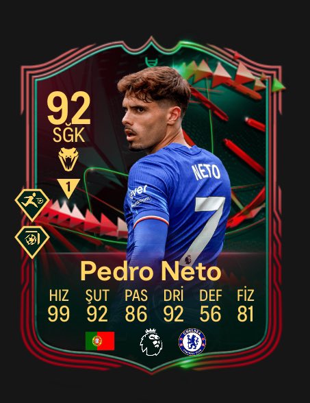 T25_Kolemenoglu's tweet photo. Sağ’da bu ikili var ileride 95 Haaland var 

Al owairan mı alayım 87x10 mu?? https://t.co/tvPvGd1L8f