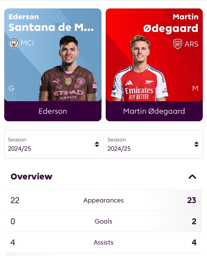 OH MY GOD 😭😭😭😭