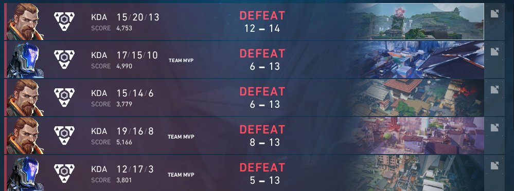 MADE DAY ONE OF FUNHAVERS!!!!!!!