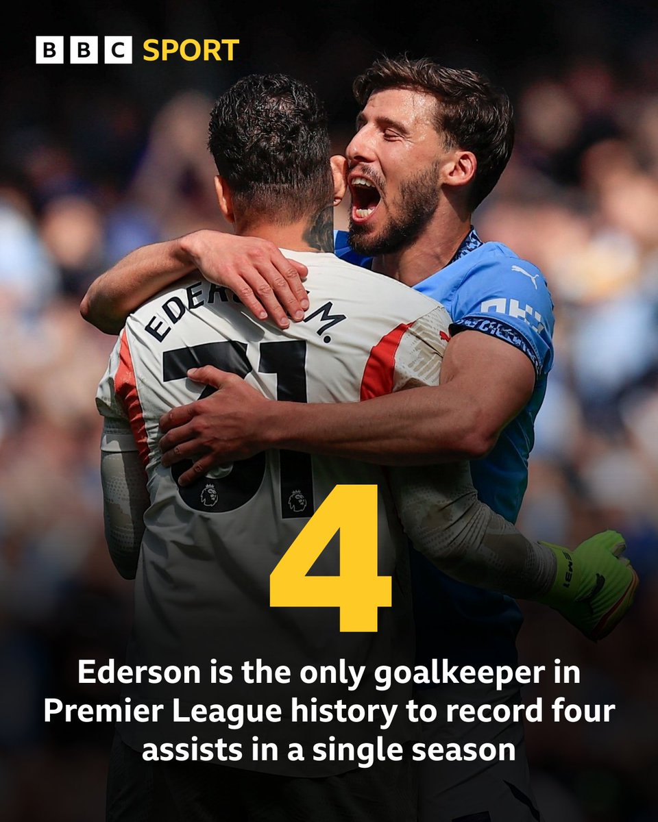 Ederson is a history maker! 
🅰️🧤👑

#MCICRY