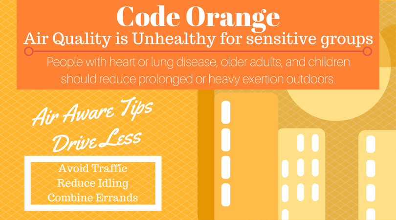 Ozone Action Day!🌞

Ozone levels in the Austin area are unhealthy for sensitive groups, including seniors, kids, those with respiratory issues &amp; outdoor workers.

⚠️ Limit time outside
😓 Avoid overexertion
💨 Check &amp; maintain AC filters

Learn more at AirCentralTexas.org.