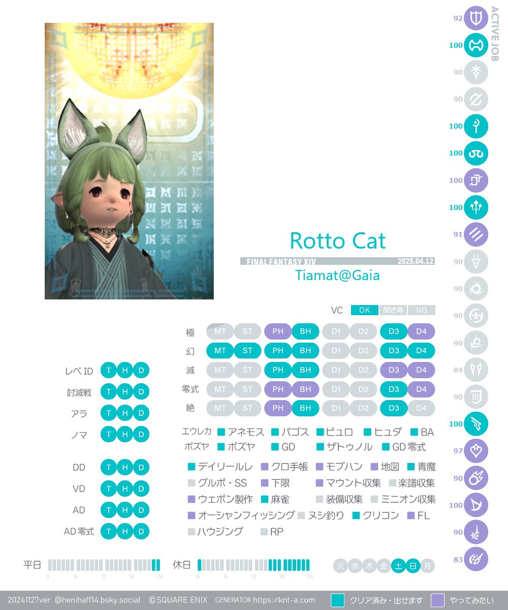 RottenCat_Image's tweet photo. 黄金入ってからキャラカ更新さぼってたので…

紅蓮後半ごろから住んでます
遠隔系メイン、直近は学者でLH級や絶エデン踏破してます

心のメインジョブは機工士！！！

#FF14 #FF14キャラクターカード #FF14戦闘キャラカ
FF14キャラカジェネレータ | KNT Tools for FFXIV
 https://t.co/vgGqn0UTLQ https://t.co/DqafMCZi0P