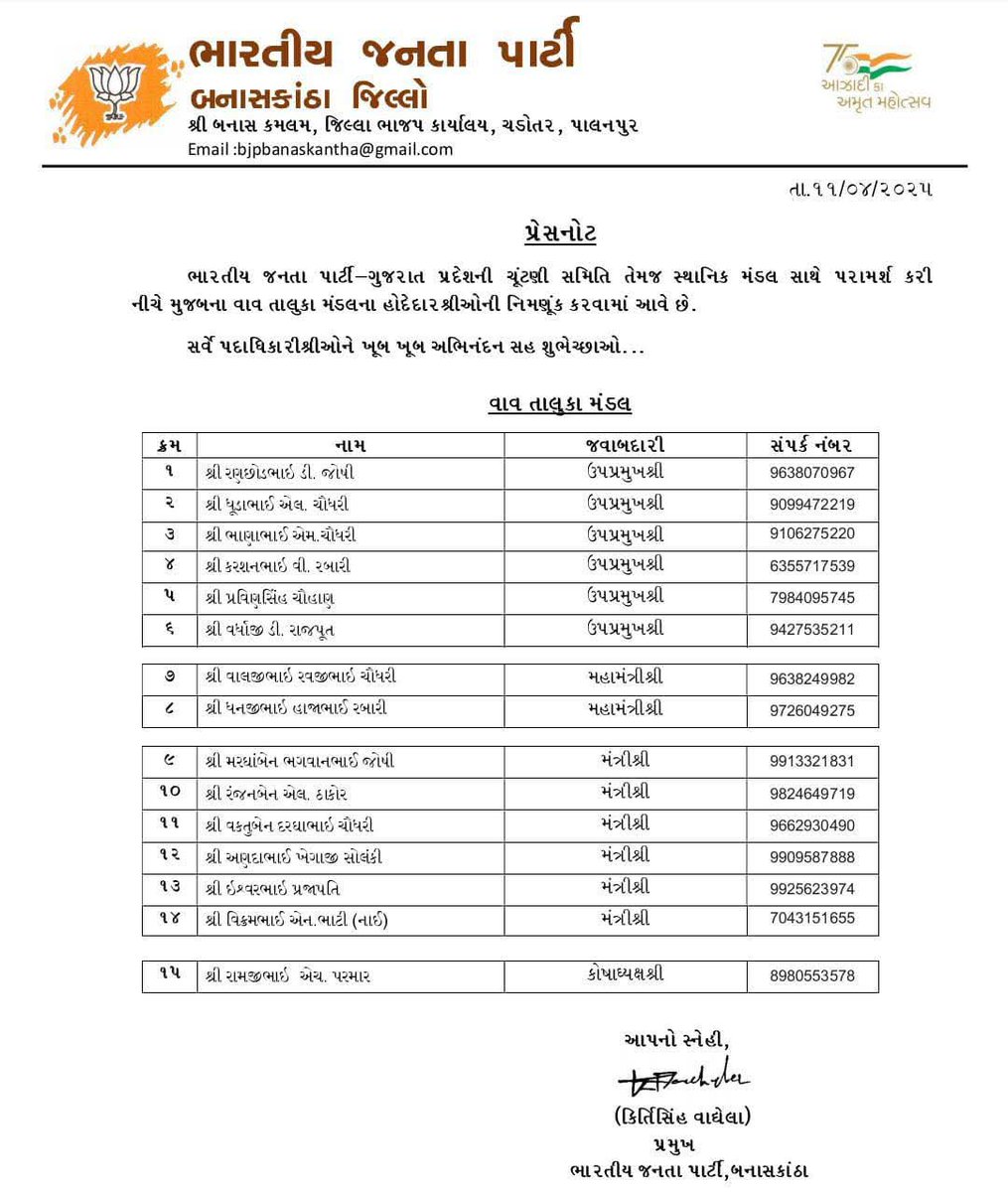 RamsinhR2's tweet photo. ભારતીય જનતા પાર્ટી વાવ તાલુકા મંડળના તમામ નવનિયુક્ત પદાધિકારીઓને ખુબ ખુબ અભિનંદન સહ શુભેચ્છાઓ... https://t.co/HpNXcsOX1A