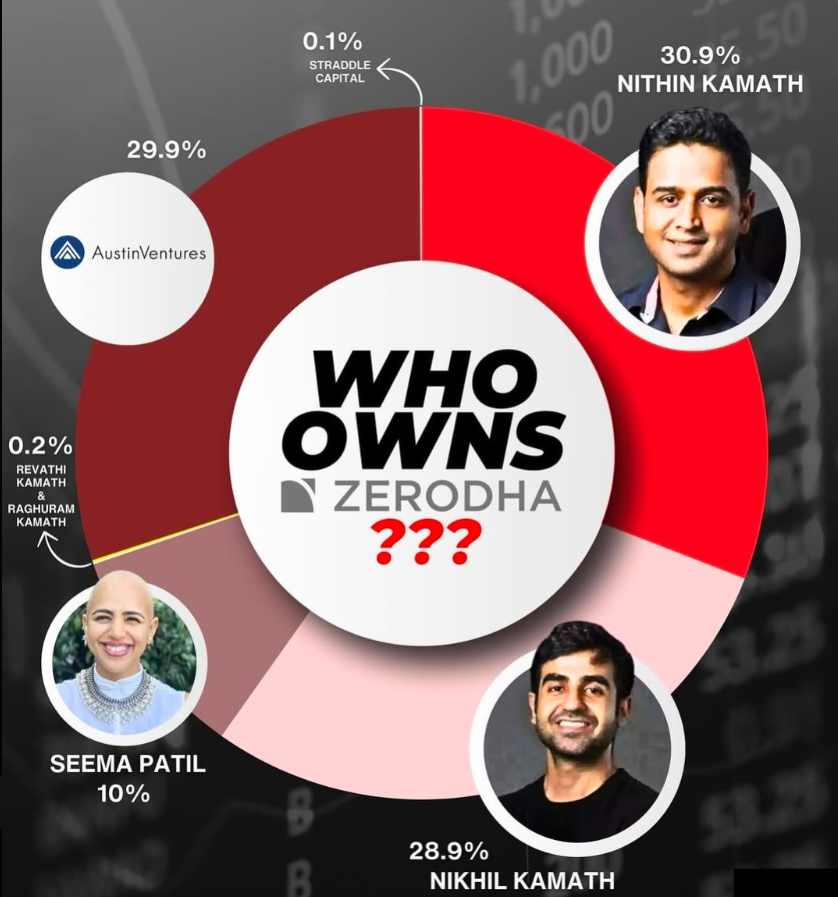 All Eras View tweet media