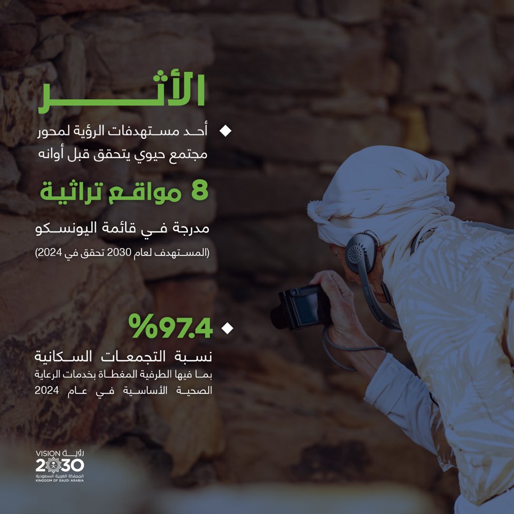 SaudiVision2030 tweet picture