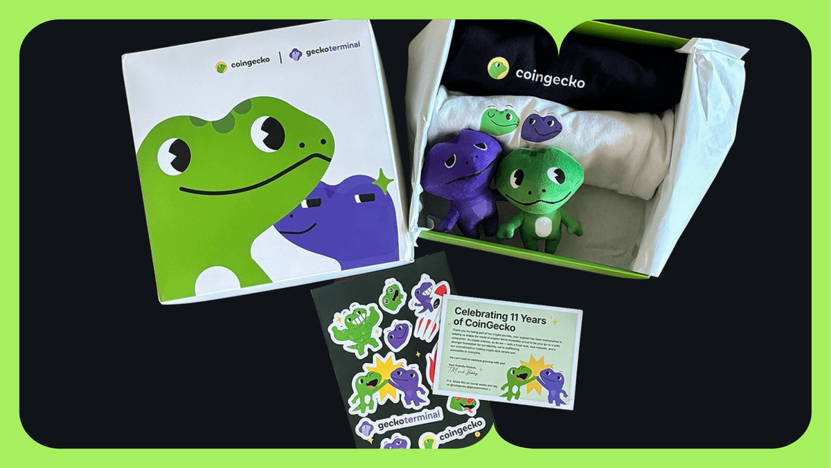 coingecko's tweet photo. What’s inside the swag box?

• 2 x CoinGecko T-Shirts
• 1 x Gekko Plushie
• 1 x Rex Plushie
• 1 x Sticker sheet https://t.co/DHdm5jyfhf