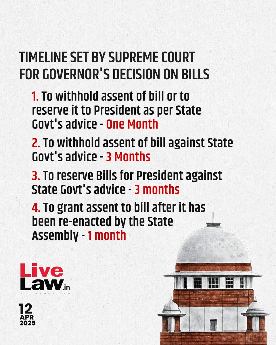 #SupremeCourtOfIndia #Governor #TamilNadu