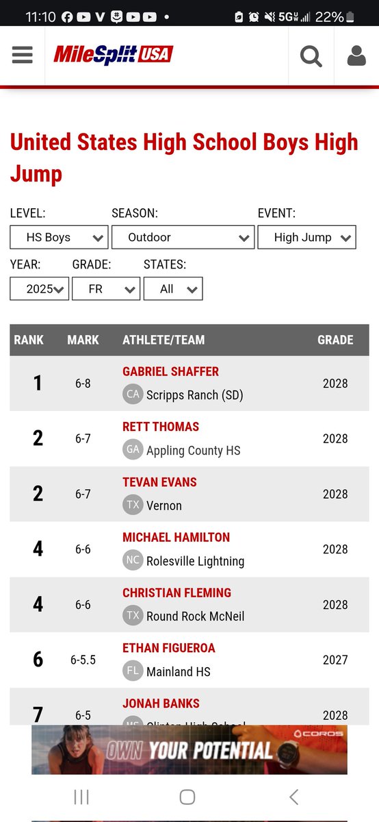 US #2, Freshmen HJ 📈📈📈
<a href="/ryanbaily/">Ryan Baily</a> <a href="/LSUtoddlane/">Todd Lane</a> <a href="/CoachThomasJr/">James Thomas</a> <a href="/RecruitGeorgia/">Recruit Georgia</a> <a href="/SirclarenceX/">Clarence Powell</a> <a href="/milesplit/">MileSplit US</a> <a href="/MilesplitGA/">MileSplitGA</a> <a href="/RiyonRankin/">Riyon Rankin</a>