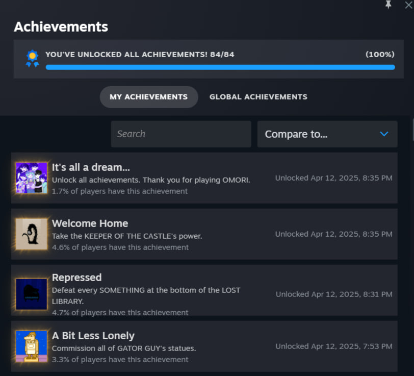 gdwt_gd's tweet image. I love this game from the bottom of my heart 💜💙
Omori 100% all steam achievements, GG!
Thank you so much @_omocat for making this masterpiece!!